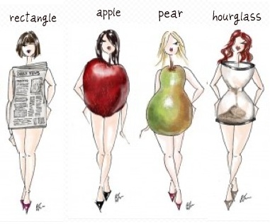 Know your body shape and style accordingly.