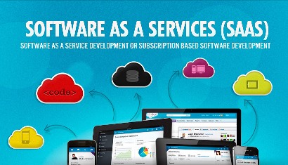 SaaS - Software as a Service, concept is becoming rapidly popular among all industries.
