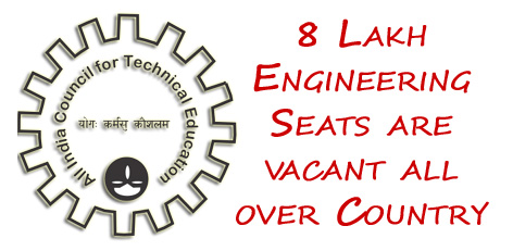 More than 50% engineering seats vacant in country, here're the reasons.