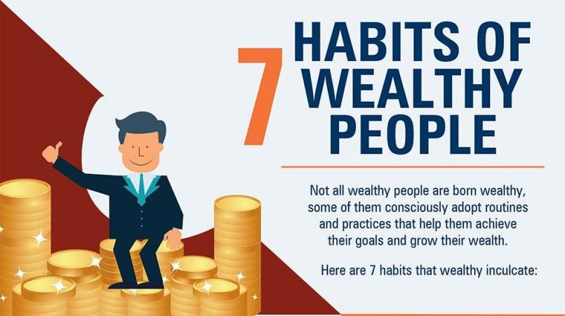 If you want to become wealthy & successful, adopt these habits of successful people.