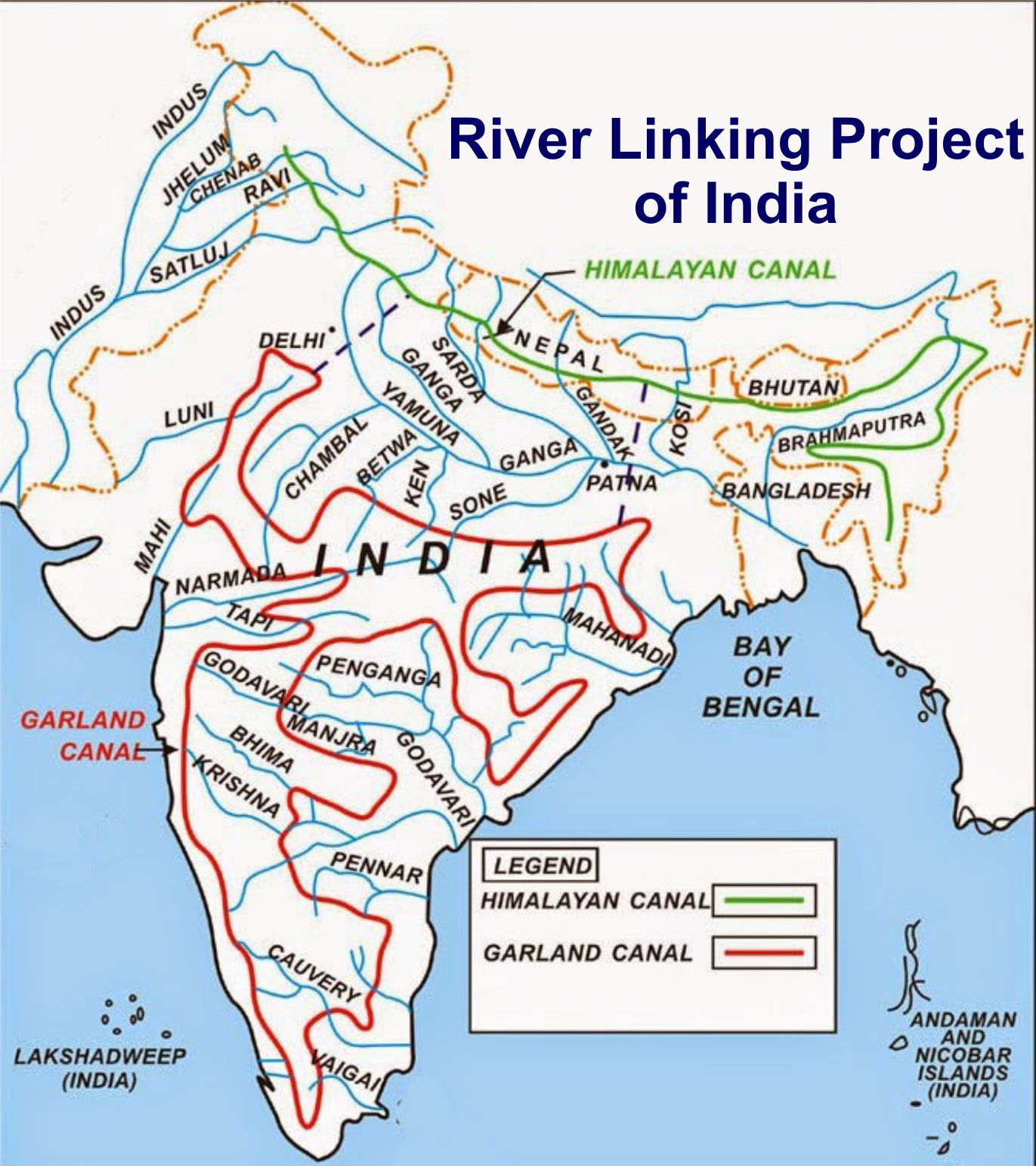 Great expectations from "River Linking Project of India".