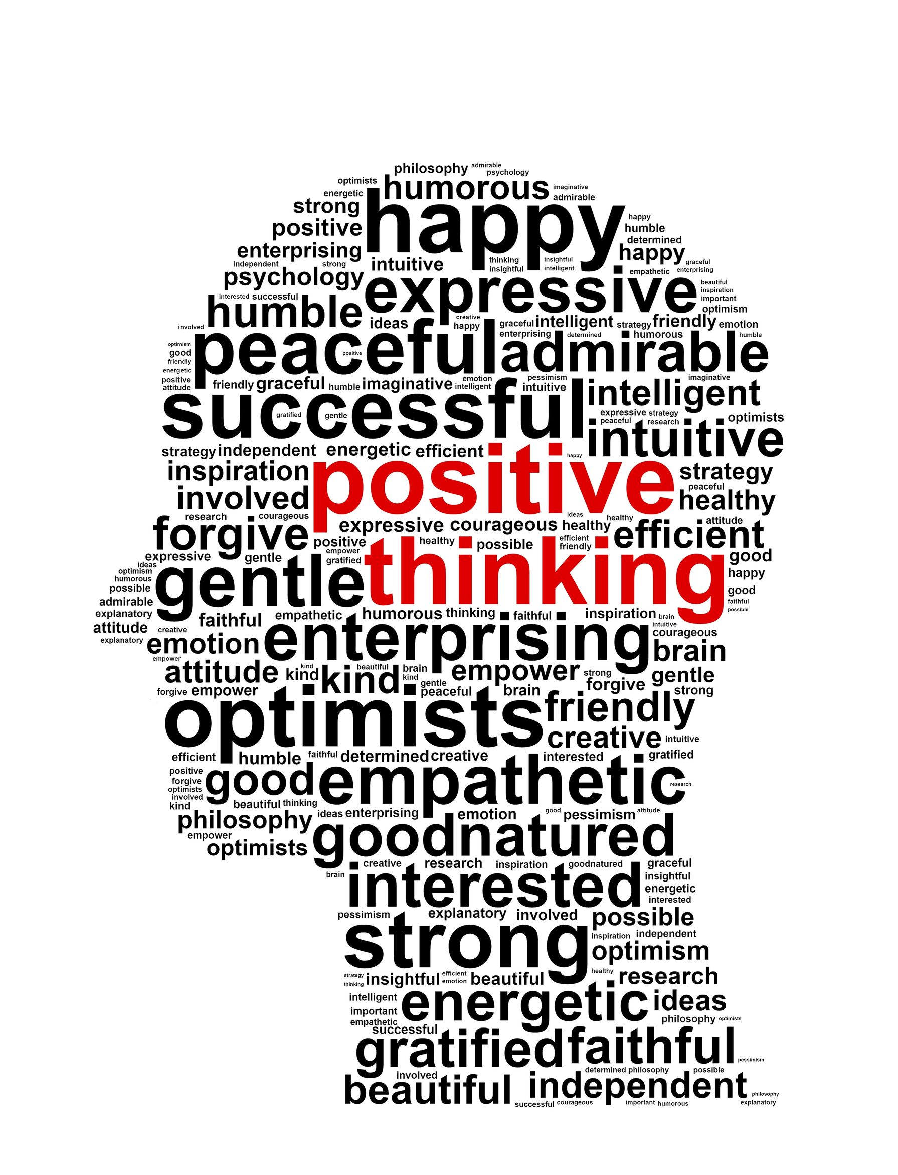 Think positive to make everything positive.