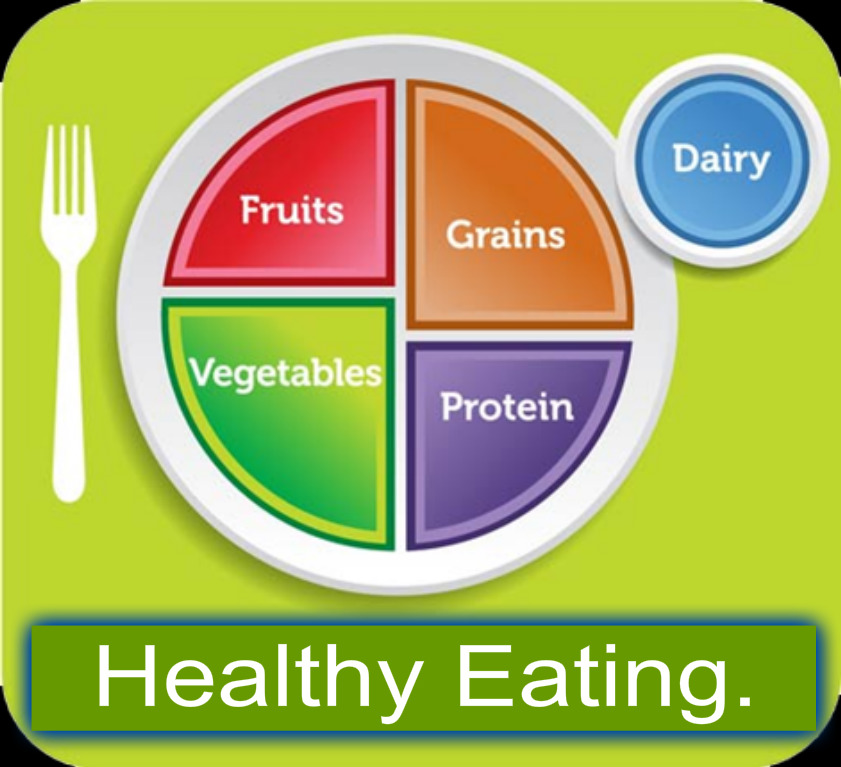 Some healthy eating habits to be fit and slim.