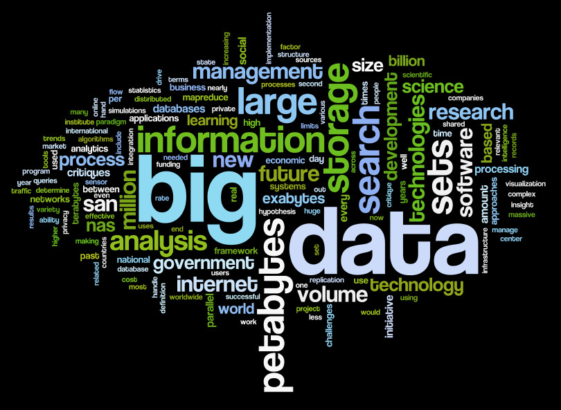 BIG DATA – Really a "Big" Challenge.
