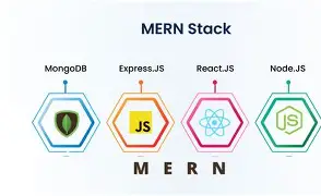 The Future of MERN Stack Development