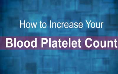 These are some natural foods to increase platelets in blood. | Elive Today